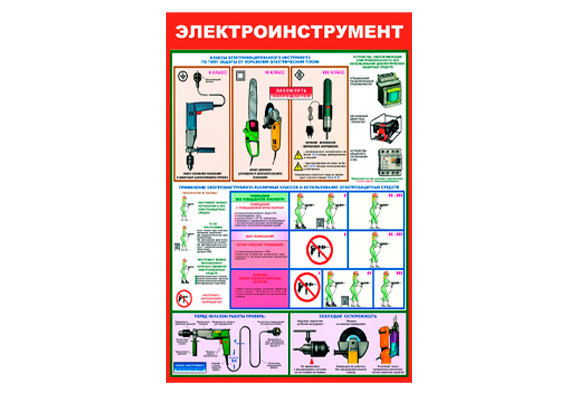 Стенд информационный «Электроинструмент. Классы электрифицированного инструмента»