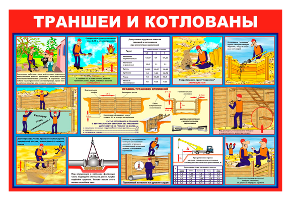 Стенд информационный «Траншеи и котлованы»