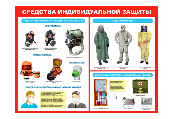 Стенд информационный «Средства индивидуальной защиты»