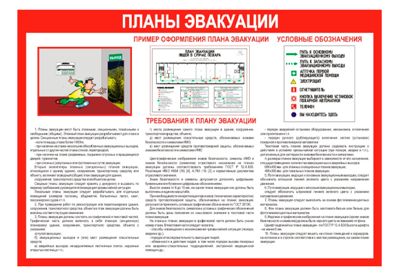 Стенд информационный «Планы эвакуации»
