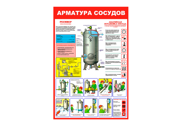 Стенд информационный «Арматура сосудов»