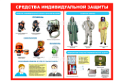 Стенд информационный «Средства индивидуальной защиты»