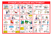 Стенд информационный «Ручной слесарный инструмент»