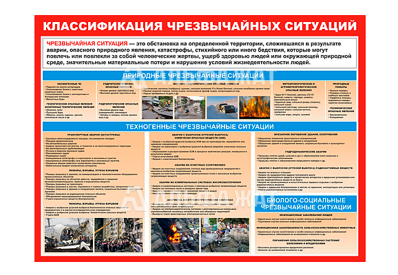 Стенд информационный «Классификация чрезвычайных ситуаций»