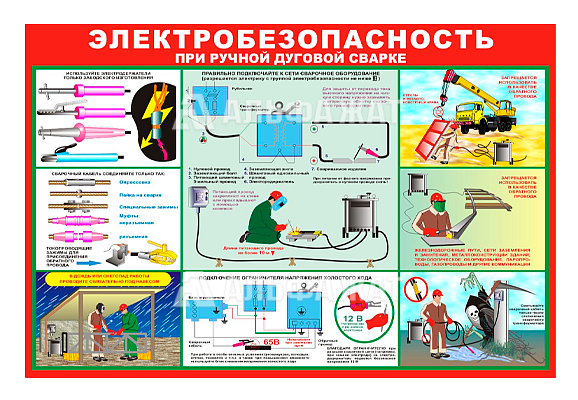 Стенд информационный «Электробезопасность при ручной дуговой сварке»