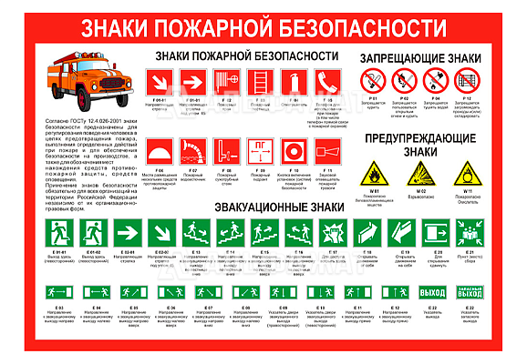 Стенд информационный «Знаки пожарной безопасности»