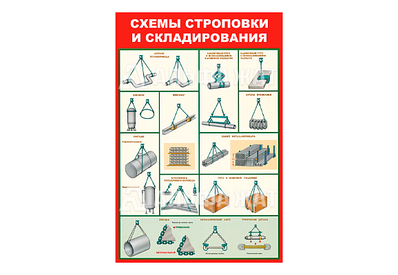 Стенд информационный «Схемы строповки и складирования»