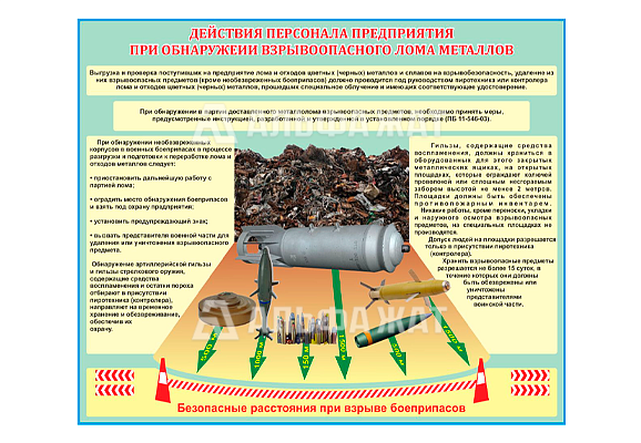 Стенд информационный «Действия персонала предприятия при обнаружении взрывоопасного лома металлов»