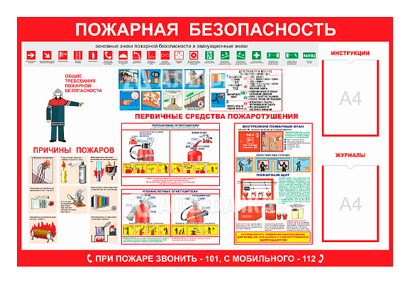 Стенд информационный «Пожарная безопасность» (2 кармана А4)