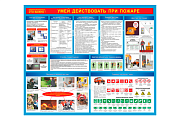 Стенд информационный «Умей действовать при пожаре»
