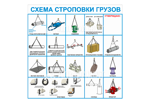 Стенд информационный «Схемы строповки грузов»