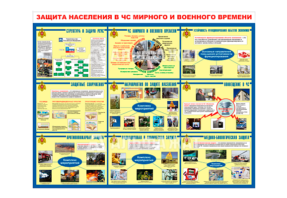 Стенд информационный «Защита населения в ЧС мирного и военного времени»