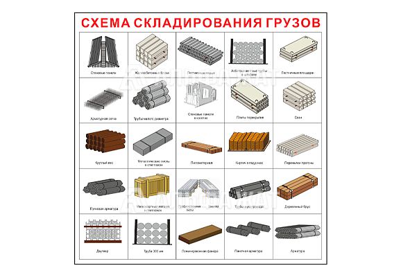 Стенд информационный «Схема складирования грузов»