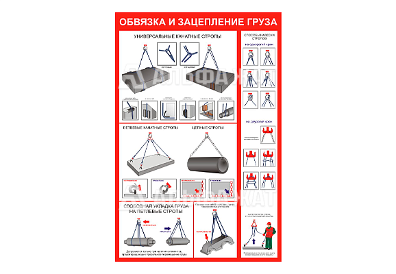 Стенд информационный «Обвязка и зацепление грузов»