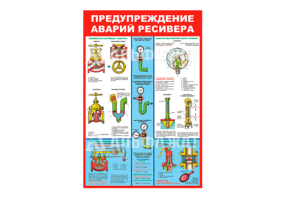 Стенд информационный «Предупреждение аварий ресивера»