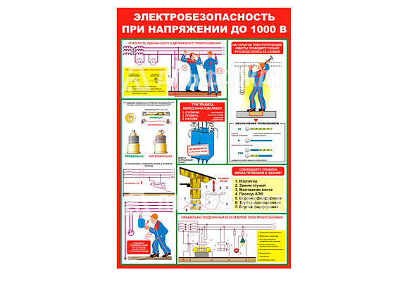 Стенд информационный «Электробезопасность при напряжении до 1000 В»