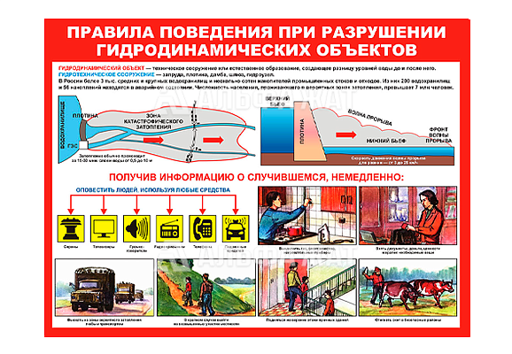 Стенд информационный «Правила поведения при разрушении гидродинамических объектов»