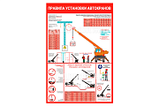 Стенд информационный «Правила установки автокранов»