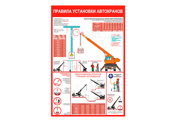 Стенд информационный «Правила установки автокранов»