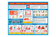 Стенд информационный «Первичные средства пожаротушения»