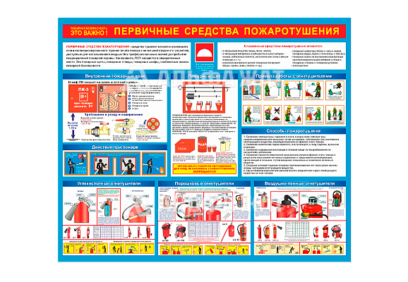 Стенд информационный «Первичные средства пожаротушения»