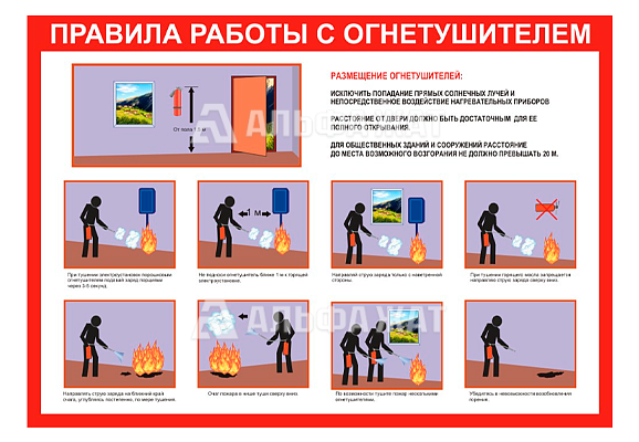 Стенд информационный «Правила работы с огнетушителем»