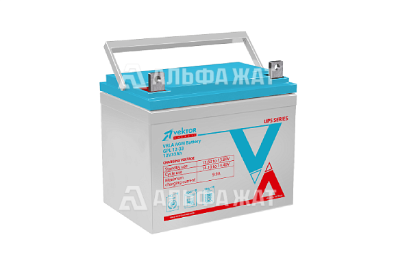 Аккумуляторная батарея GPL 12-33