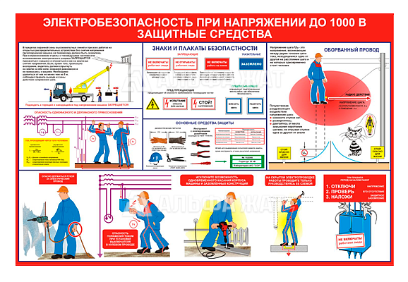 Стенд информационный «Электробезопасность при напряжении до 1000 В защитные средства»