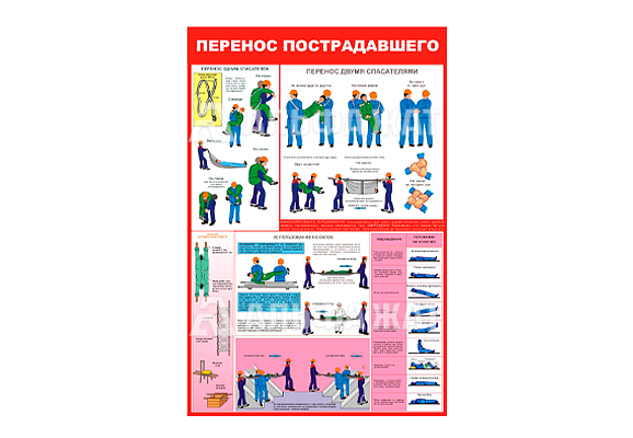 Стенд информационный «Перенос пострадавшего»