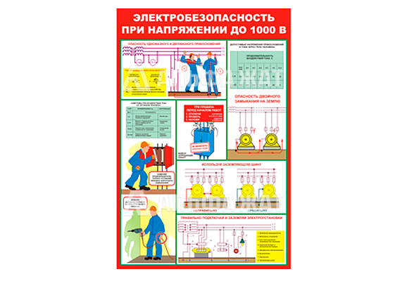 Стенд информационный «Электробезопасность при напряжении до 1000 В»