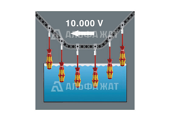 Набор диэлектрических отверток с узким концом Rack VDE, пробник, подставка, 7 предметов