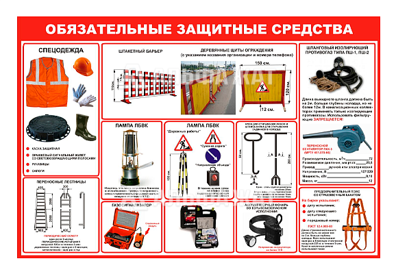 Стенд информационный «Обязательные защитные средства»