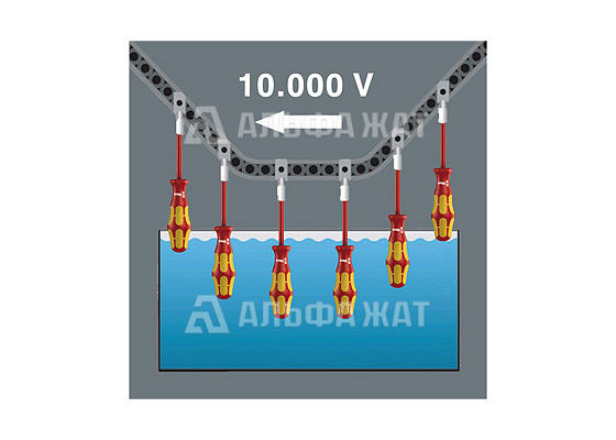 Набор диэлектрических отверток, пробник, подставка, 7 предметов