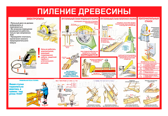 Стенд информационный «Пиление древесины»