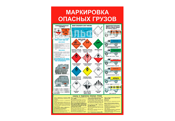 Стенд информационный «Маркировка опасных грузов»