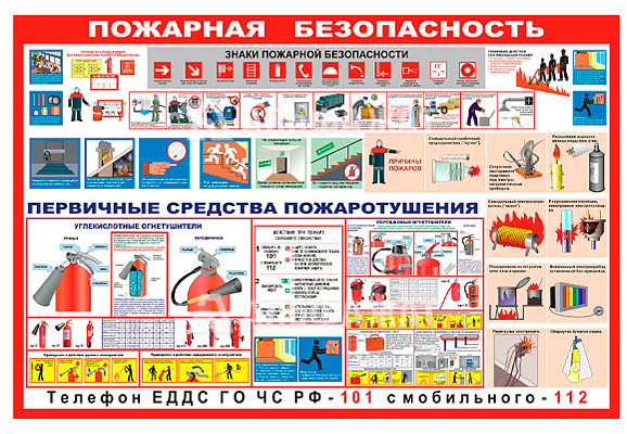 Стенд информационный «Пожарная безопасность. Знаки пожарной безопасности»