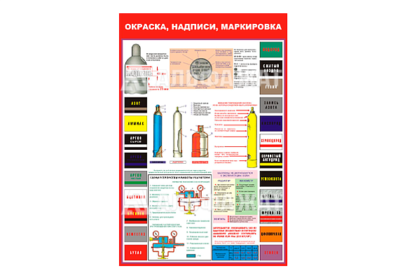 Стенд информационный «Окраска - надписи - маркировка»