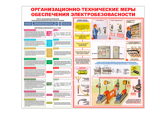 Стенд информационный «Организационно - технические меры обеспечения электробезопасности»