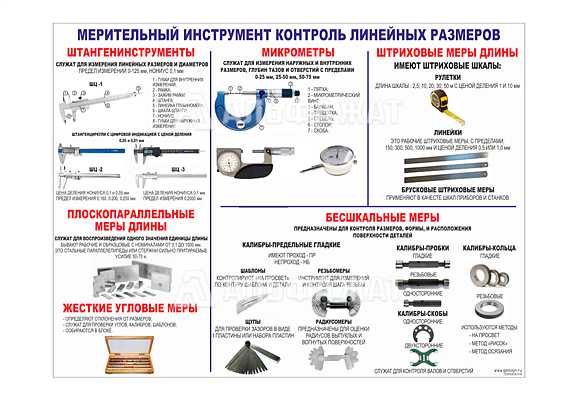 Стенд информационный «Мерительный инструмент контроль линейных размеров»
