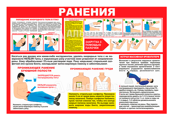 Стенд информационный «Ранения»