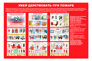 Стенд информационный «Умей действовать при пожаре»