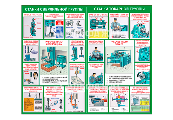 Стенд информационный «Сверлильные и токарные станки»