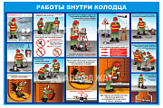 Стенд информационный «Работы внутри колодца»
