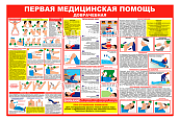 Стенд информационный «Первая медицинская помощь - доврачебная»