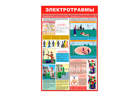 Стенд информационный «Электротравмы»