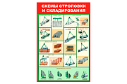 Стенд информационный «Схемы строповки и складирования»