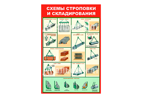 Стенд информационный «Схемы строповки и складирования»