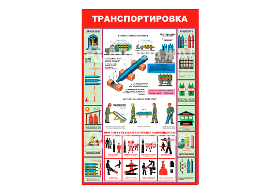Стенд информационный «Транспортировка»