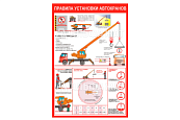 Стенд информационный «Правила установки автокранов»
