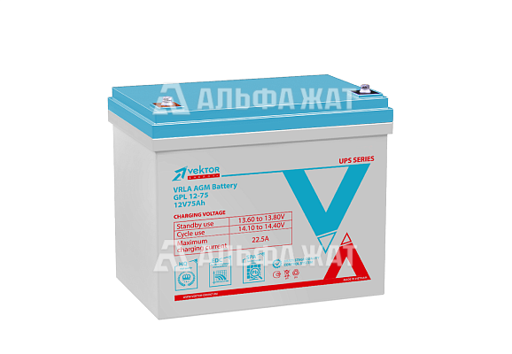 Аккумуляторная батарея GPL 12-75